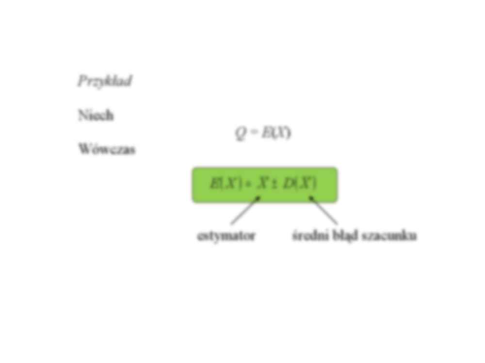 Metody estymacji - punktowa   - strona 2