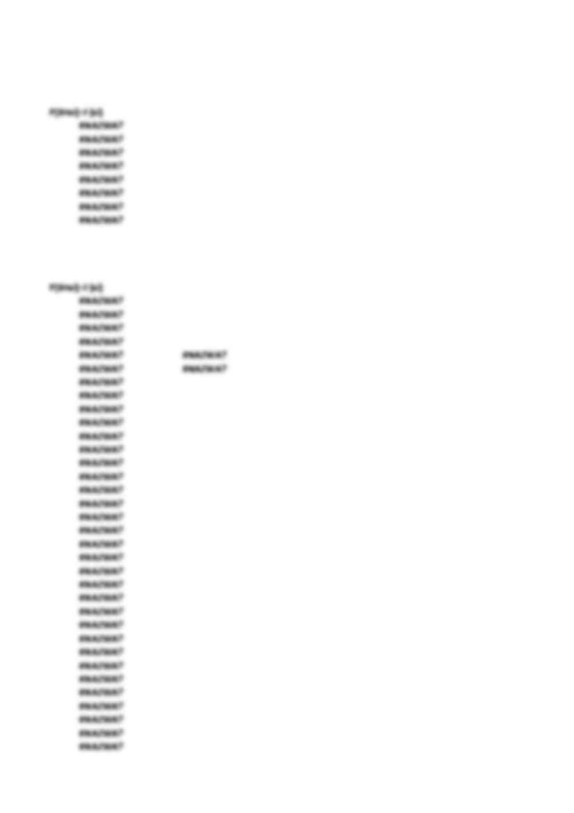 Zmienne losowe skokowe 1 - strona 3