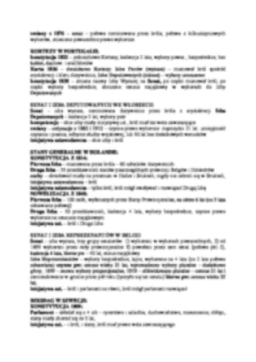 Ciała ustawodawcze, parlament, izba - strona 3