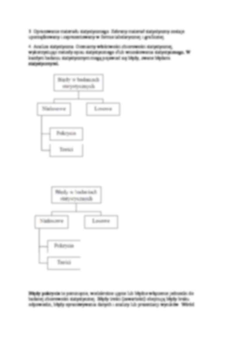 Przedmiot i etapy badań statystycznych - Wnioskowanie statystyczne - strona 2