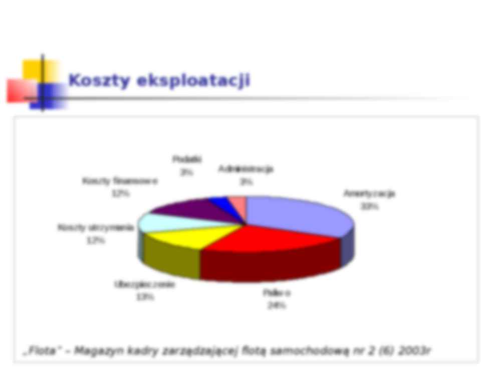 Eksploatacja środków transportu - strona 2