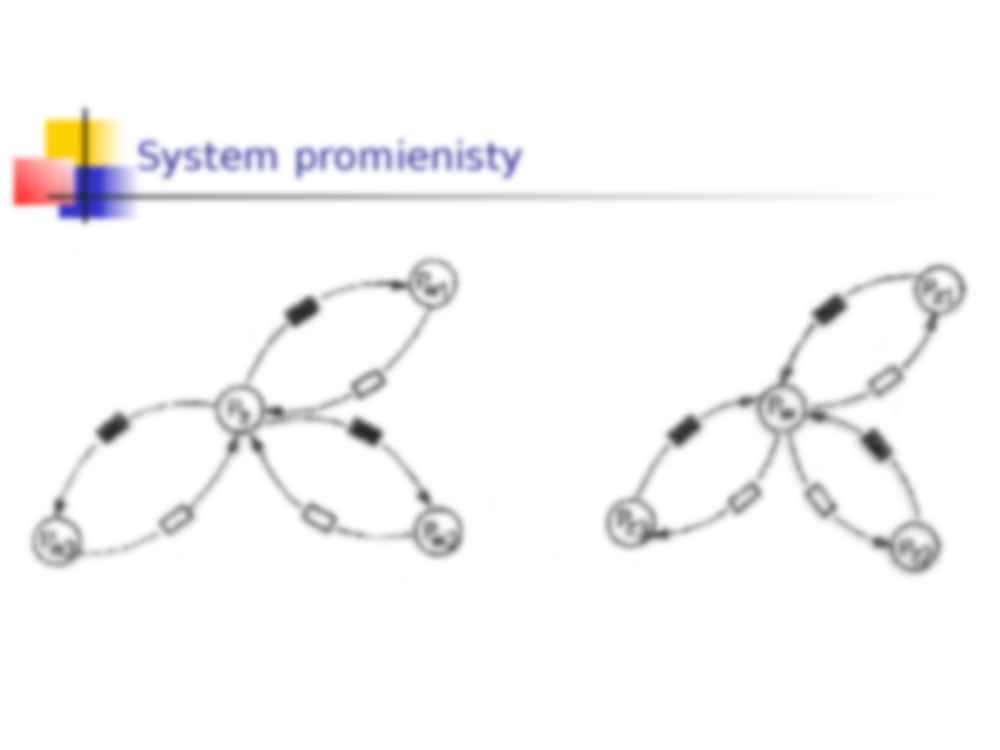 Użytkowanie środków transportu - strona 3