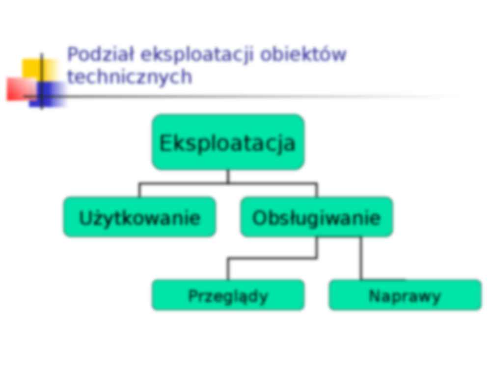 Wprowadzenie do eksploatacji - strona 3