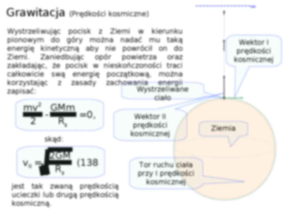 Grawitacja-prawo powszechnego ciążenia - strona 3