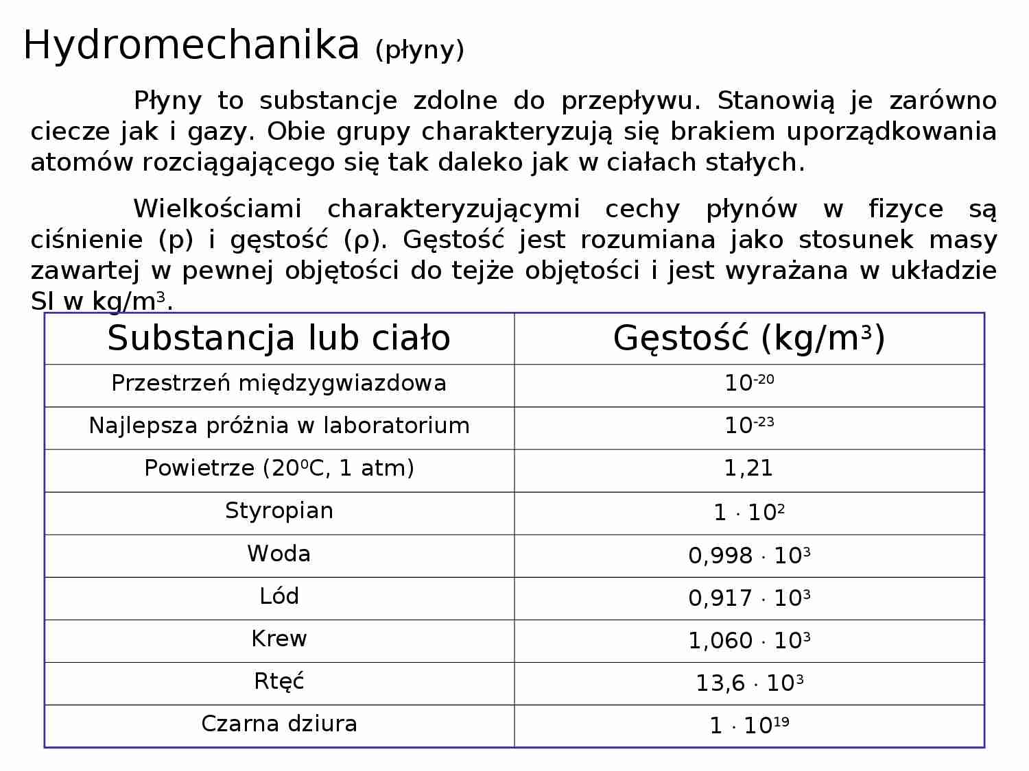 Hydromechanika-prezentacja - strona 1