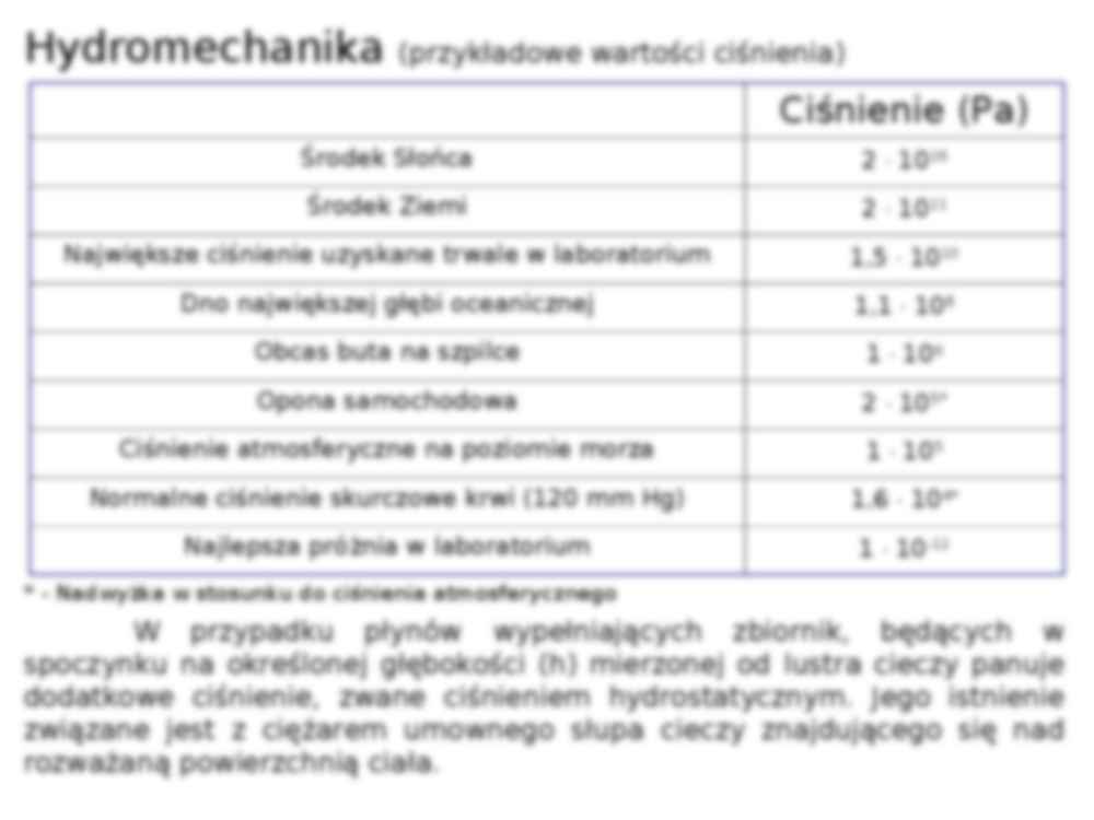 Hydromechanika-prezentacja - strona 3