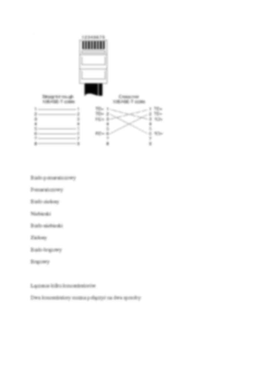 Sieć 10 Base-T - strona 3