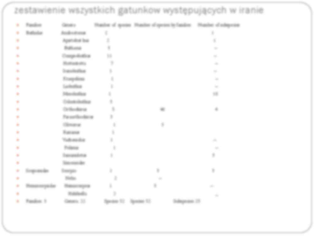 Skorpiony-opracowanie - strona 3