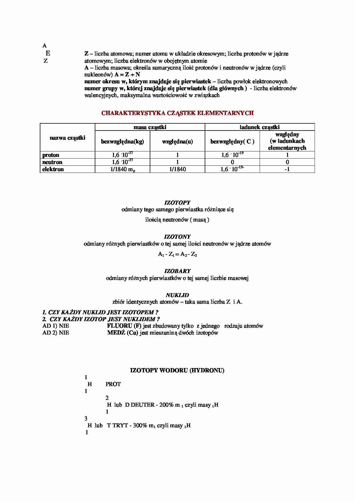 Budowa atomu - liczba atomowa - strona 1
