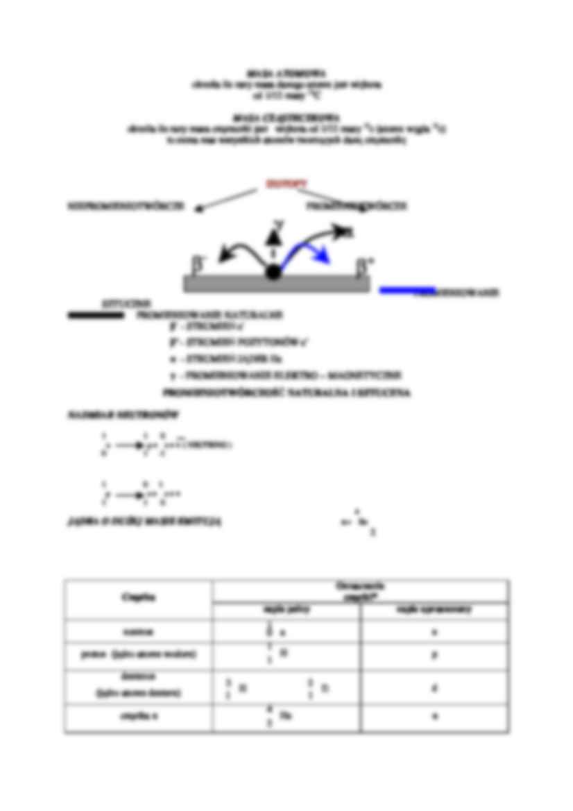 Budowa atomu - liczba atomowa - strona 2