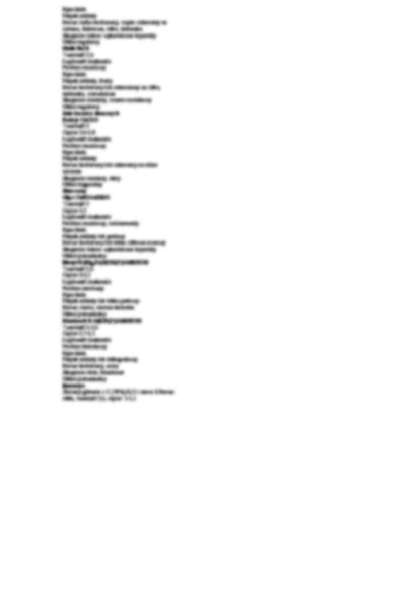 minerały - strona 3