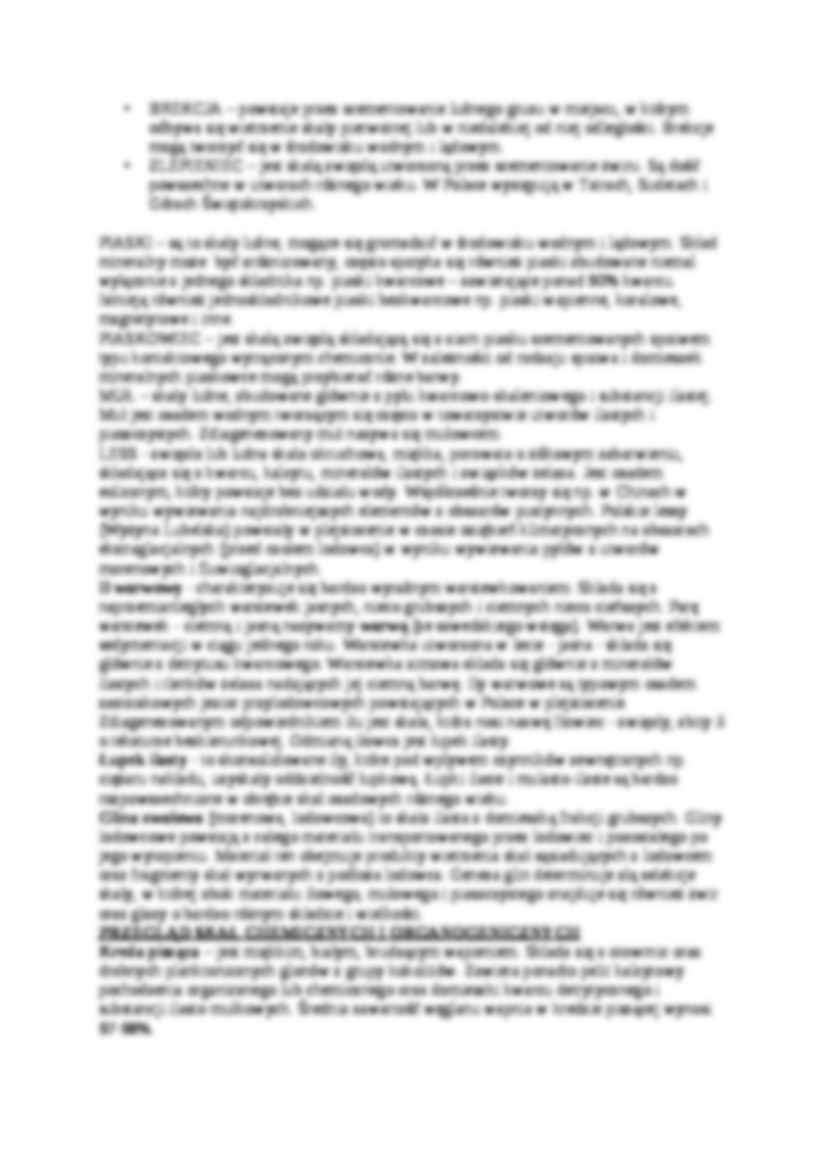 Przegląd skał - strona 2