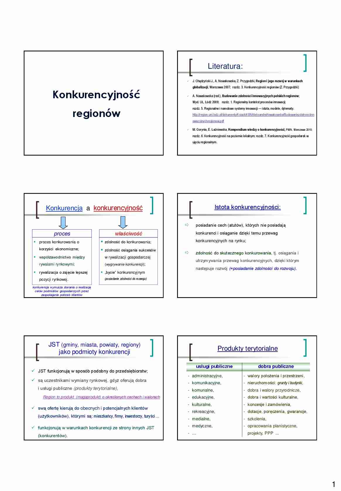 Konkurencyjność regionów - wykład z gospodarki regionalnej - strona 1