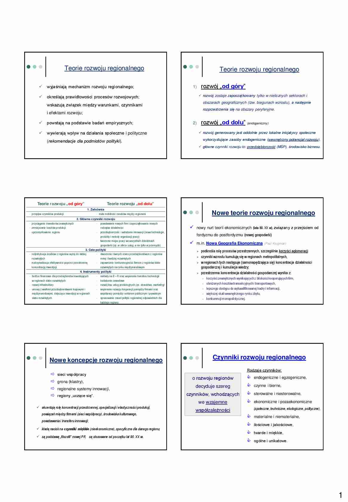 Rozwój regionalny - uzupełnienie wykładu z gospodarki regionalnej - strona 1