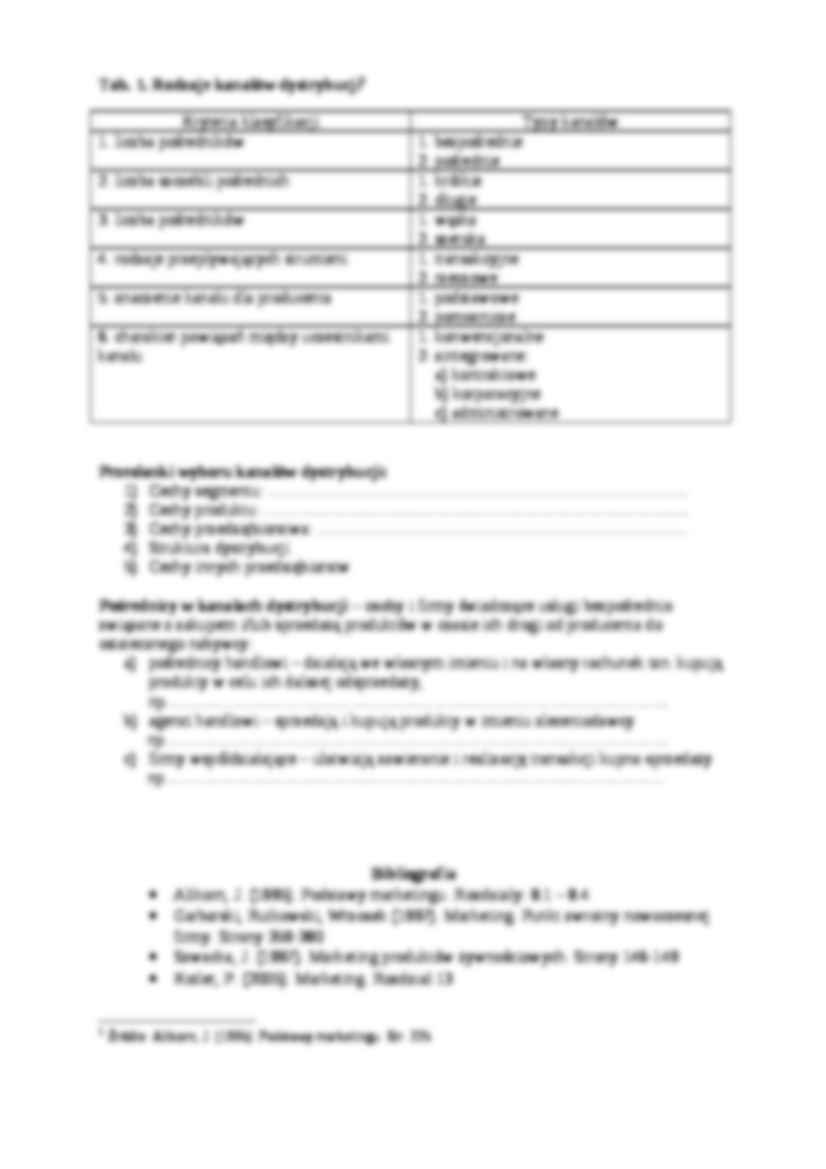 DYSTRYBUCJA W MARKETINGU MIX - wykład z podstaw marketingu - strona 2