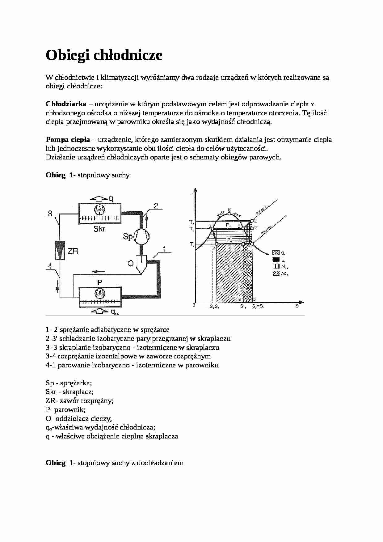 Obiegi chłodnicze - strona 1