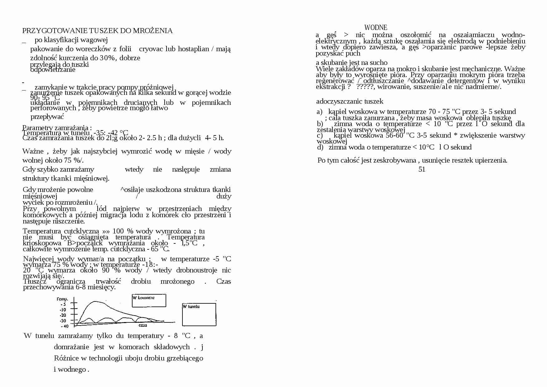Przygotowanie tuszek do mrożenia - strona 1