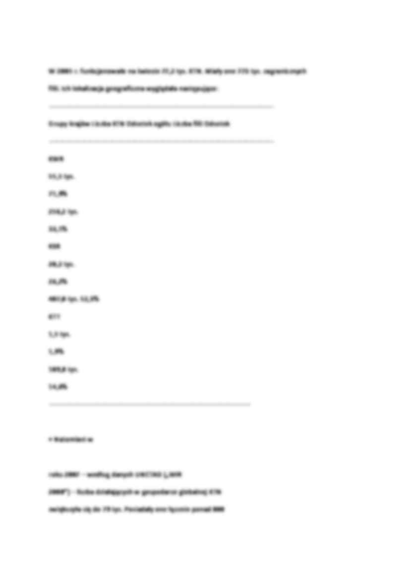 Powstanie i rozwój korporacji - strona 2