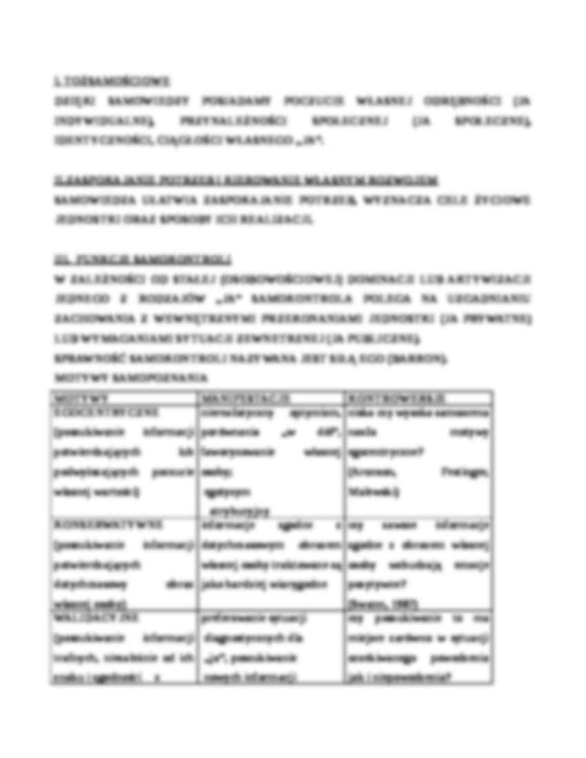 Koncepcja odzwierciedlonego „JA” - COOLEY i  MEAD - strona 2