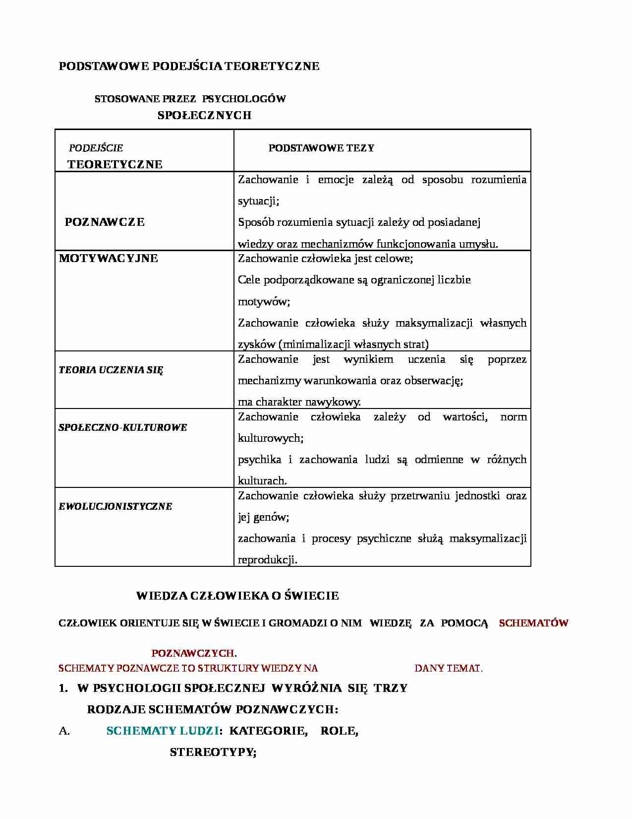 Podstawowe podejścia teoretyczne stosowane przez psychologów - strona 1