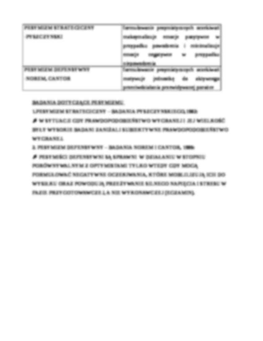 Podstawowe zniekształcenia samowiedzy - strona 3