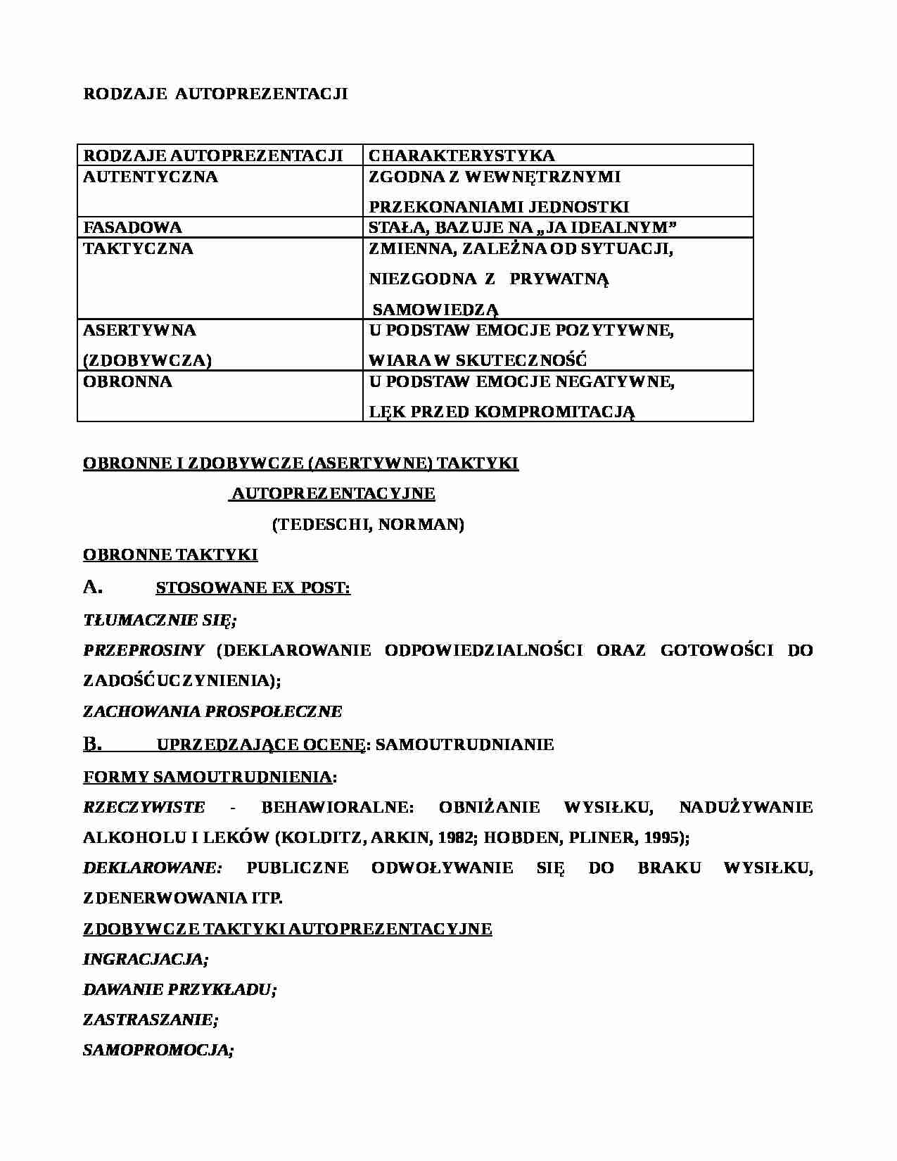 Rodzaje autoprezentacji - strona 1