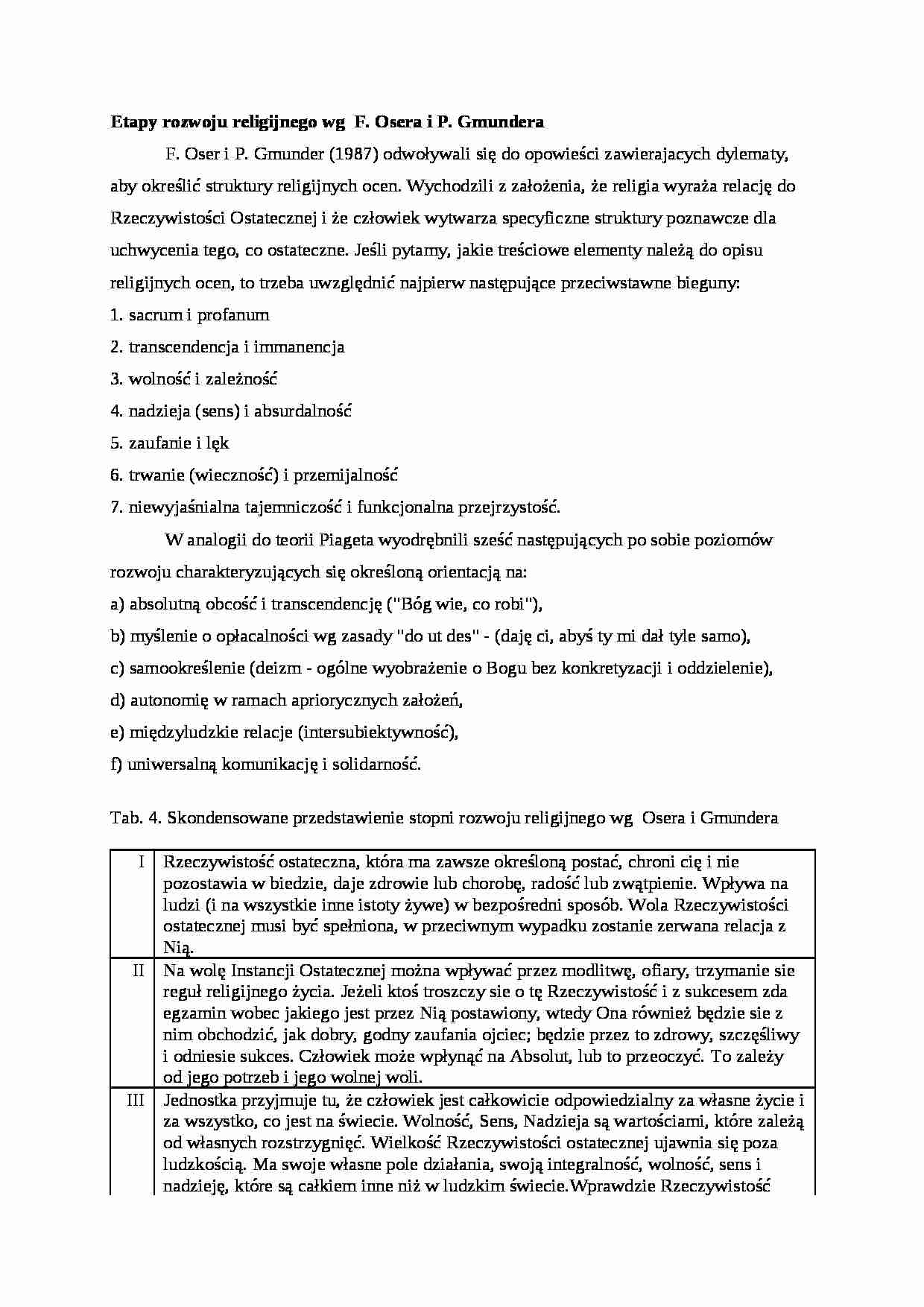 Etapy rozwoju religijnego wg  F. Osera i P. Gmundera - strona 1