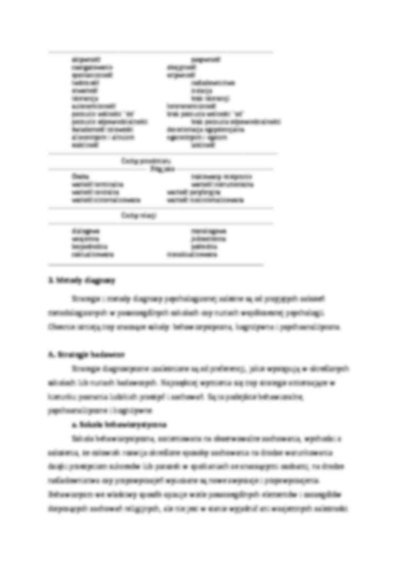 O religijności świadomej i nieświadomej - strona 2