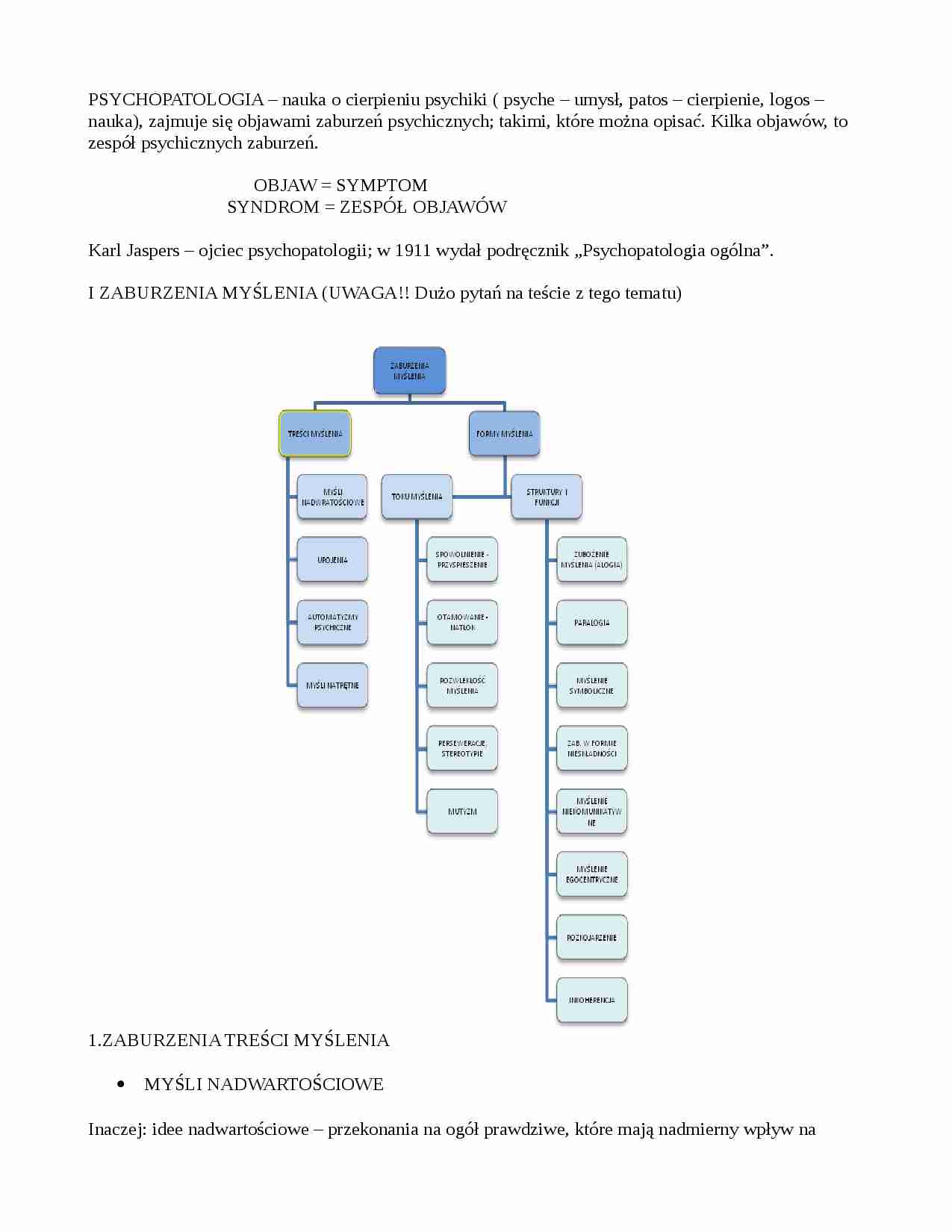 Psychopatologia-wstęp - strona 1