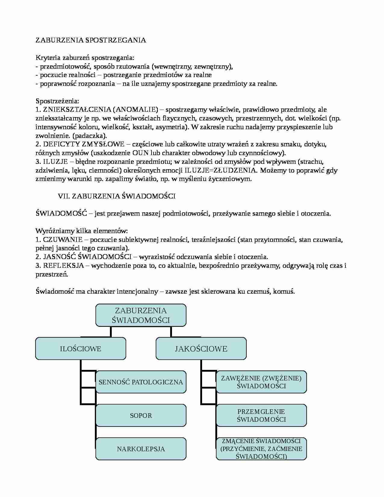 Zaburzenia spostrzegania - strona 1