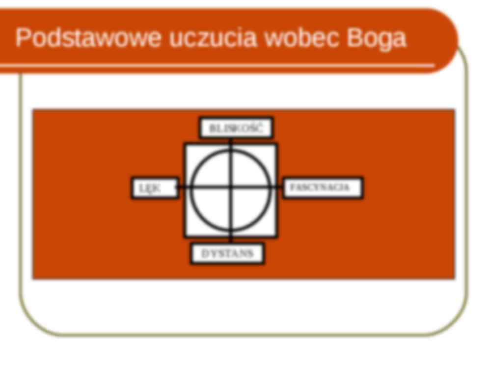 dojrzałość religijna - strona 3