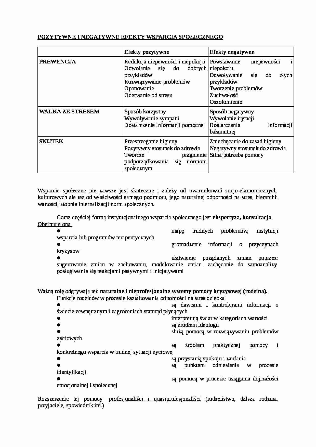 Pozytywne i negatywne efekty wsparcia społecznego - strona 1