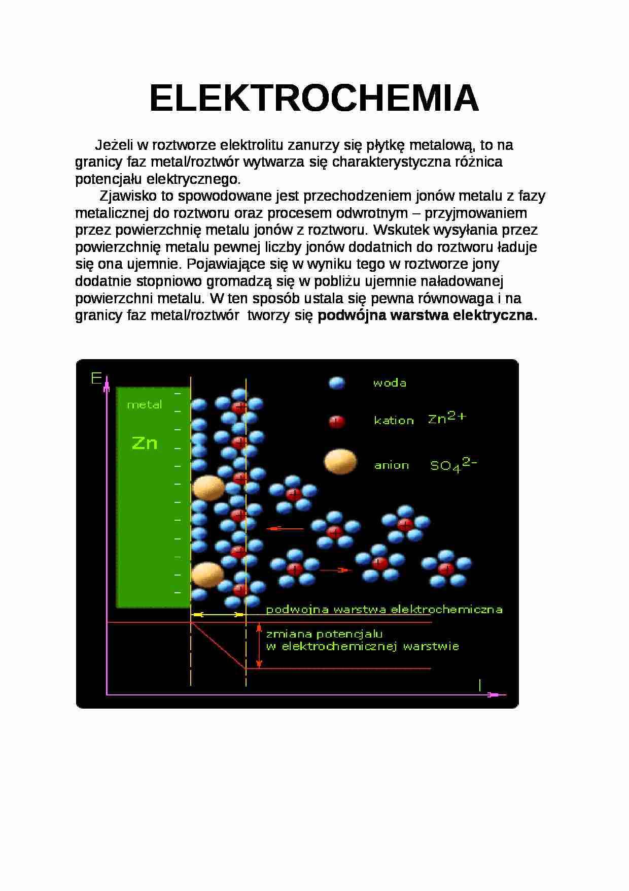 Elektrochemia - definicja i opracowanie - strona 1