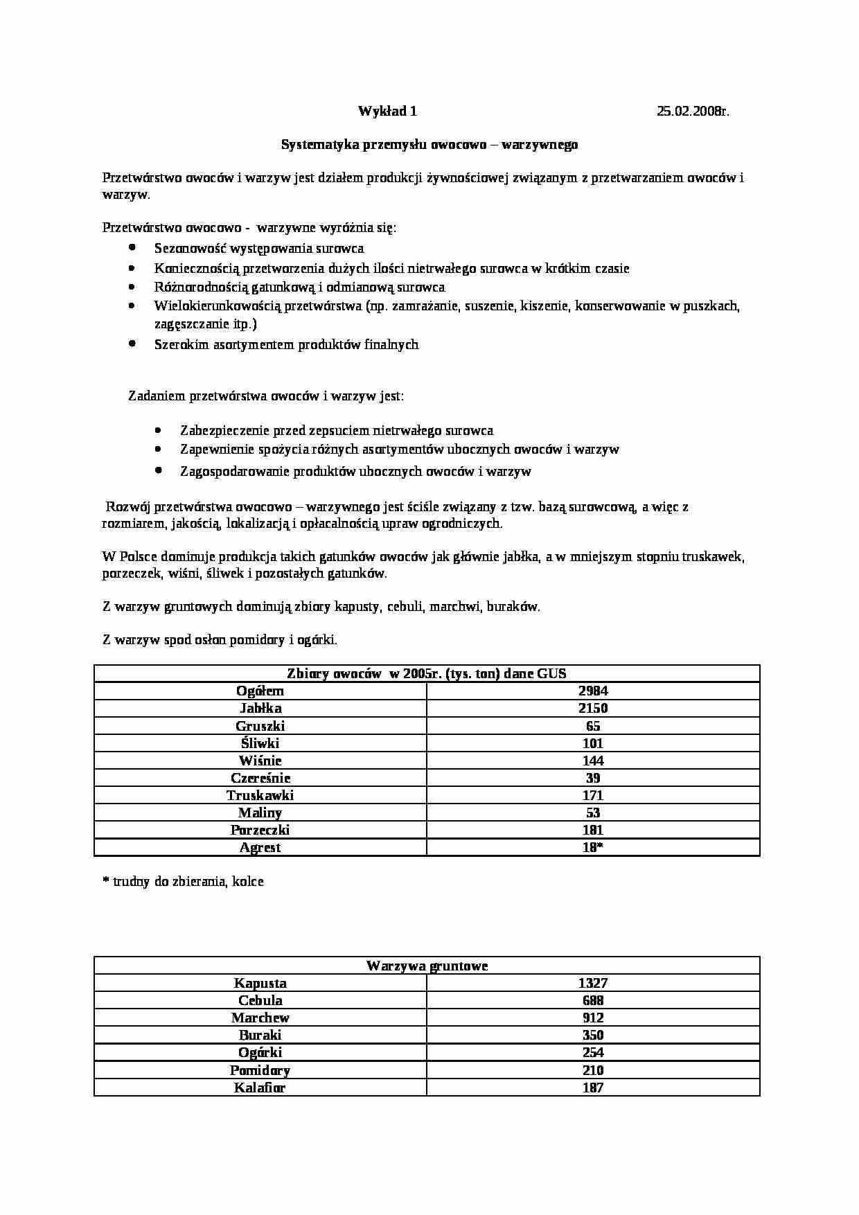 Systematyka przemysłu owocowo - warzywnego - strona 1
