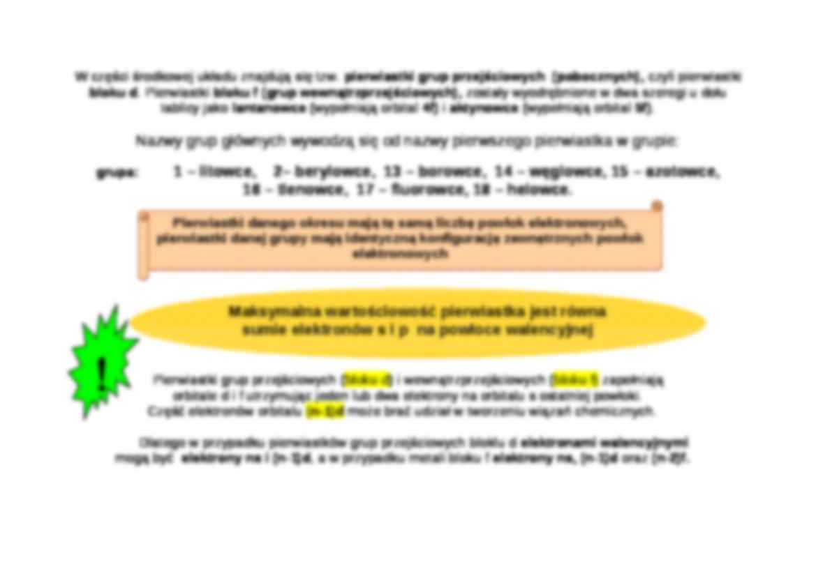 Układ okresowy pierwiastków - strona 3