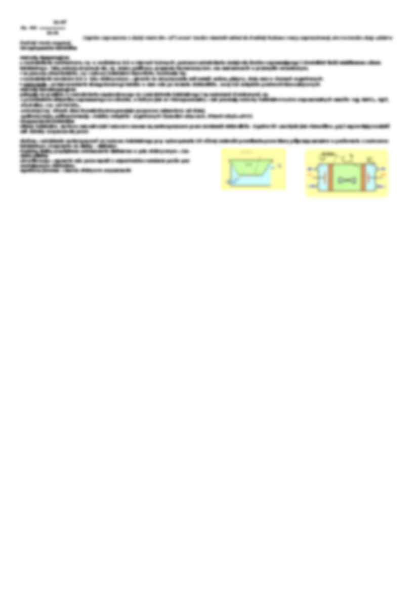 Układy koloidalne - wykład - strona 2