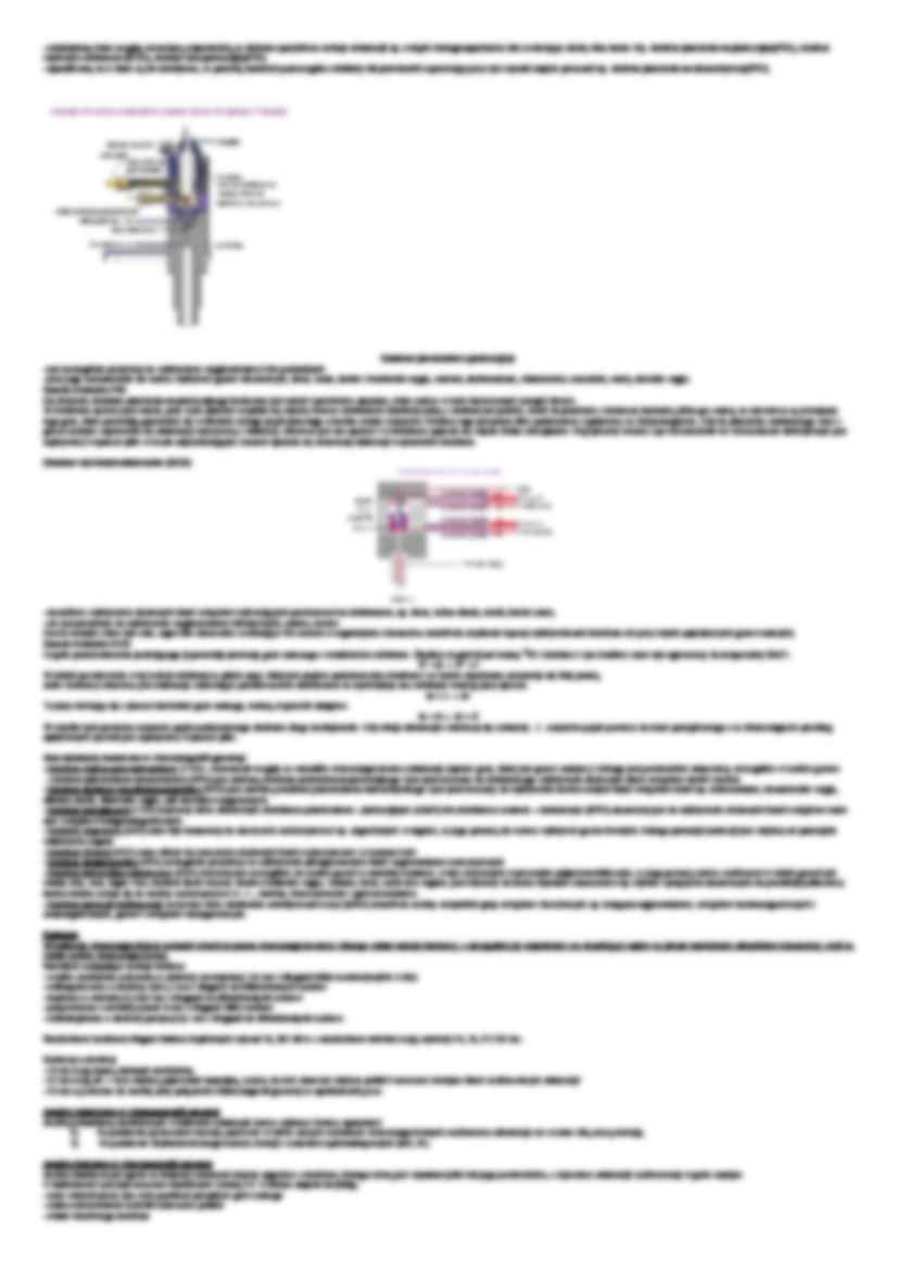 Podział żywności - klasyfikacje - strona 3