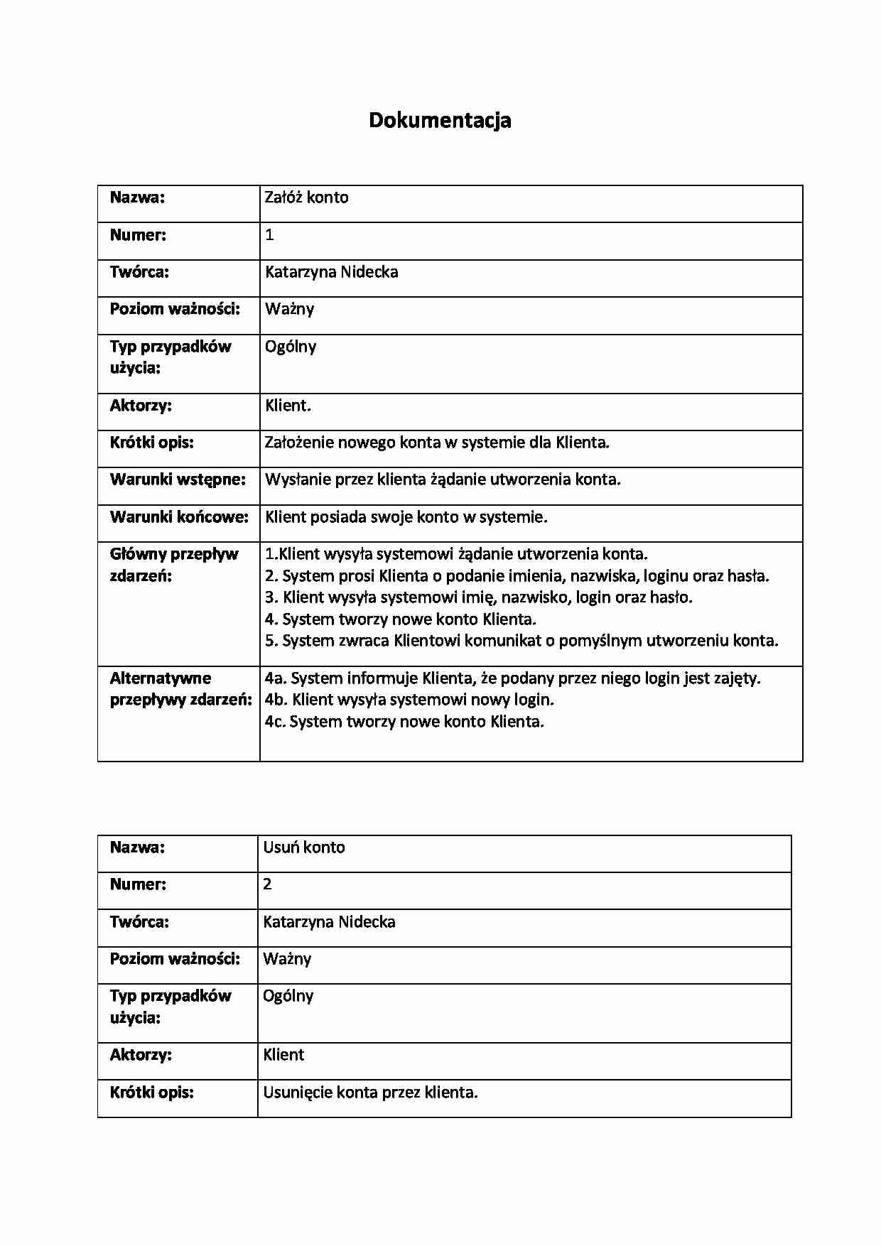 Dokumentacja - modelowanie obiektowe - strona 1