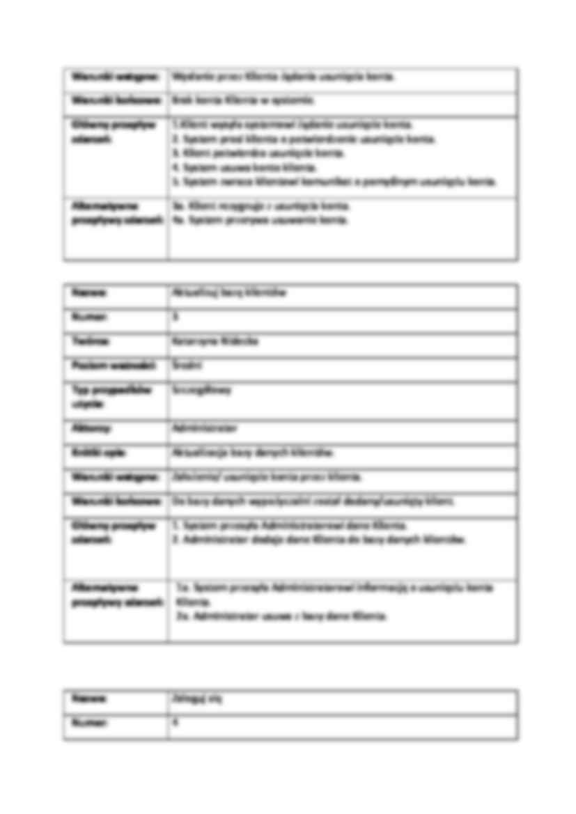 Dokumentacja - modelowanie obiektowe - strona 2