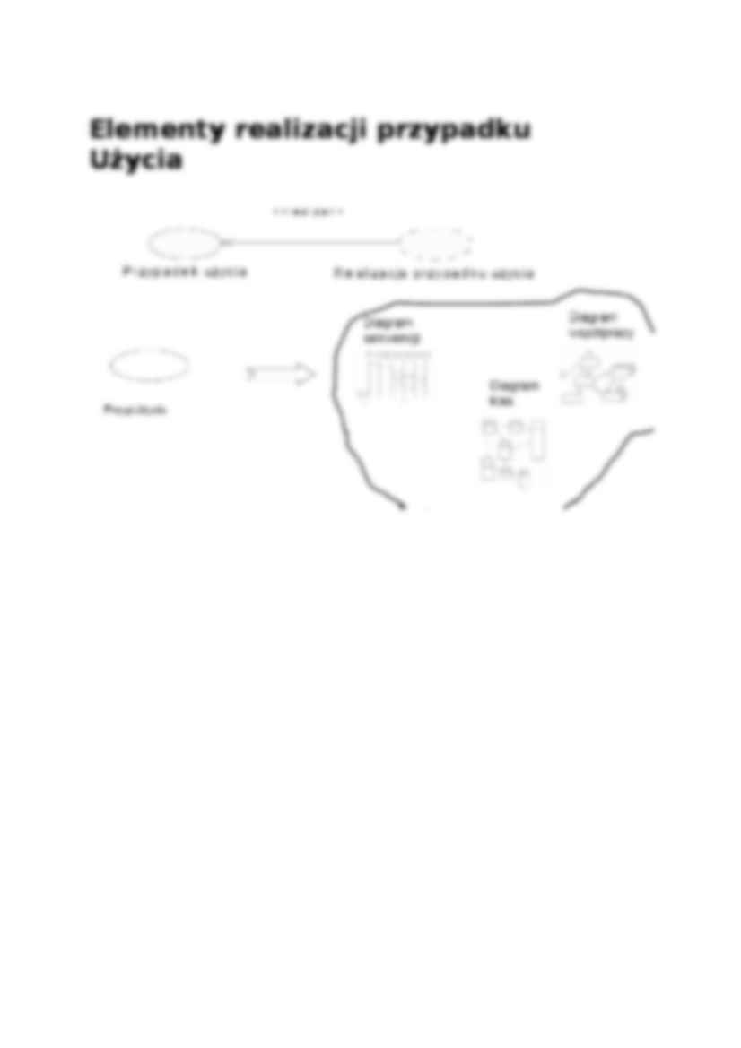 Realizacja przypadku użycia - strona 3