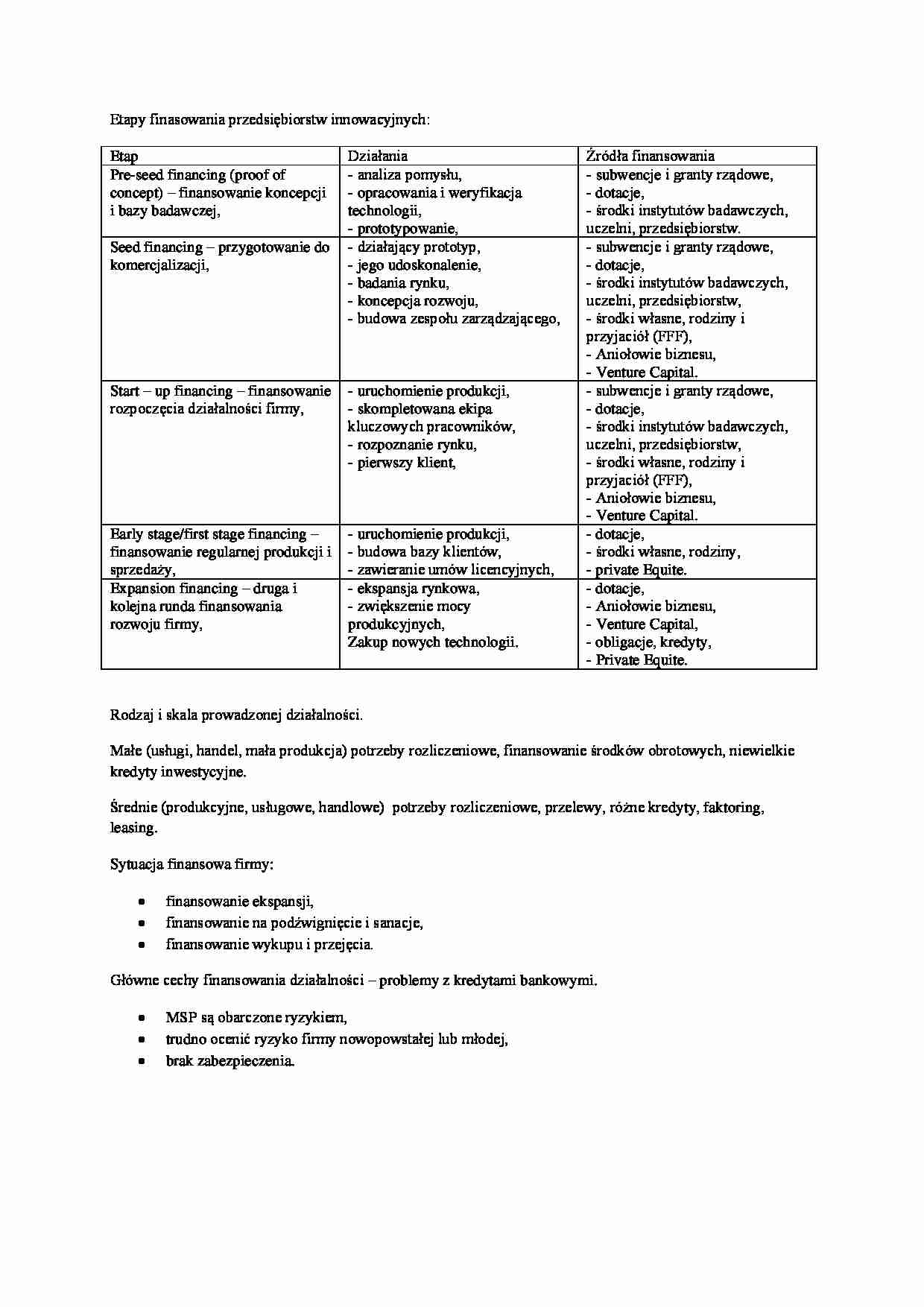 Etapy finasowania przedsiębiorstw innowacyjnych - strona 1
