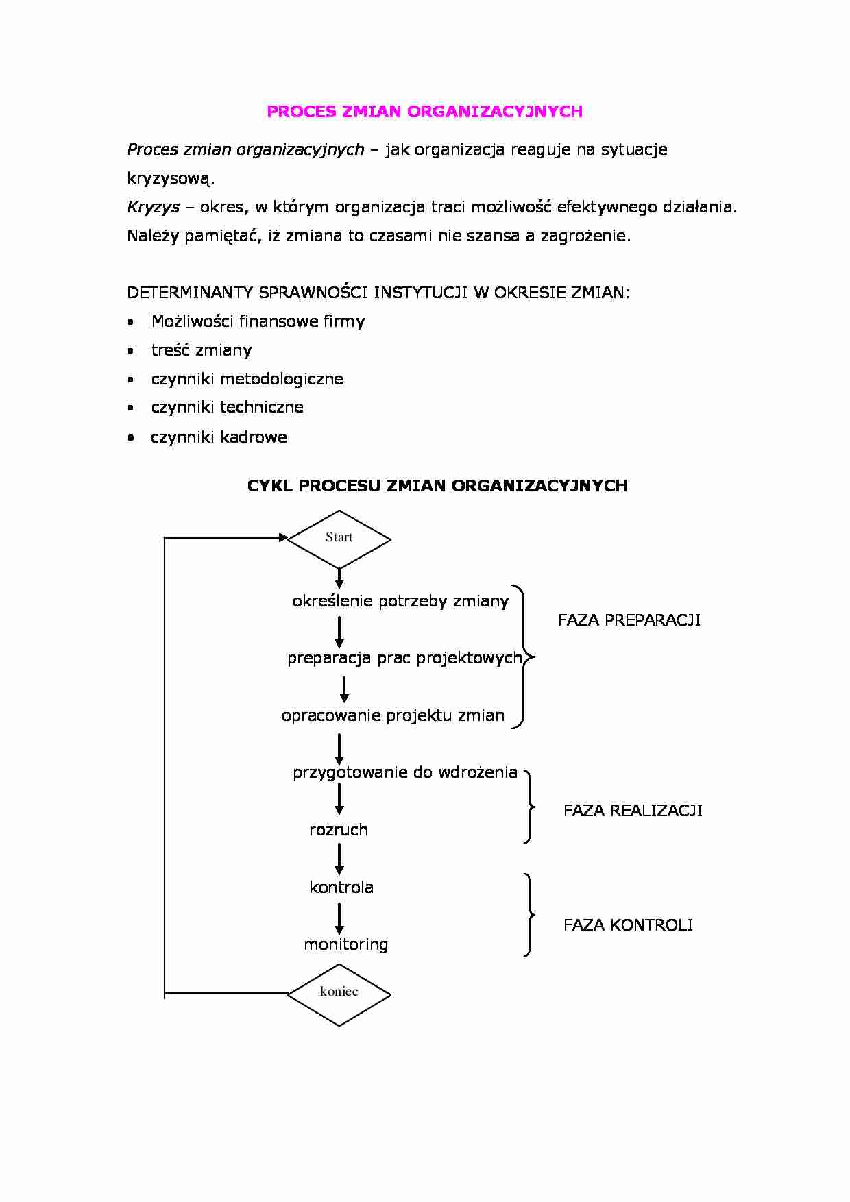 Proces zmian organizacyjnych - strona 1