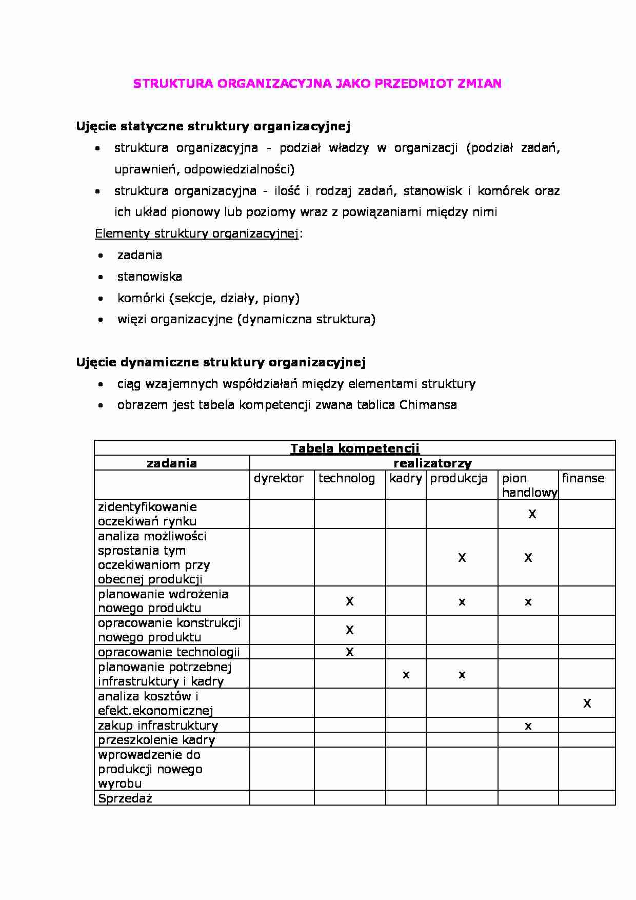Struktura organizacyjna jako przedmiot zmian - strona 1