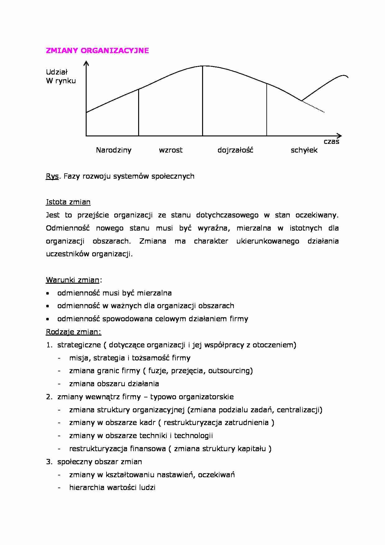 Zmiany organizacyjne przedsiębiorstwa - strona 1