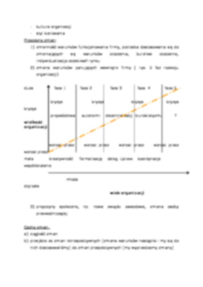 Zmiany organizacyjne przedsiębiorstwa - strona 2