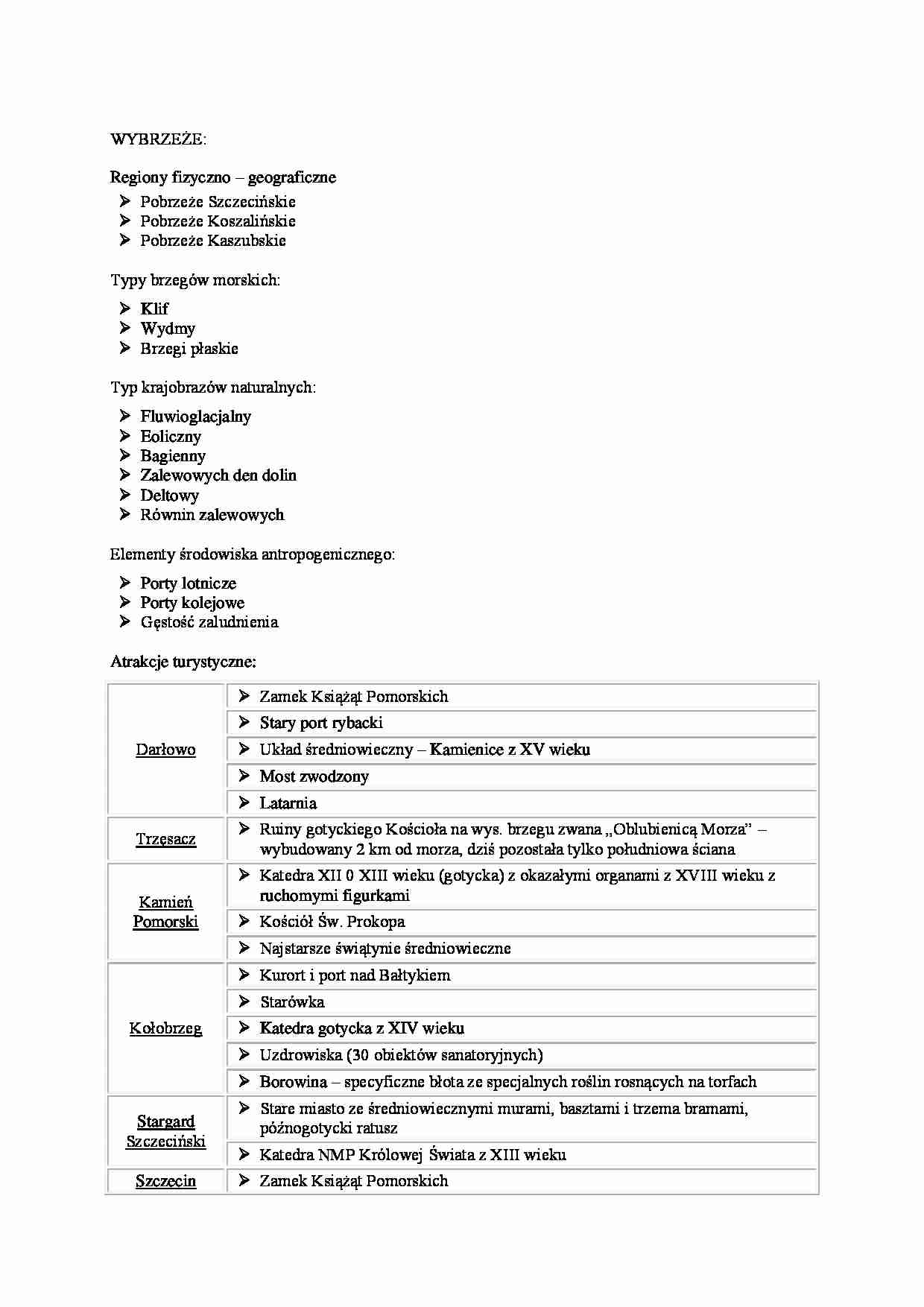 Wybrzeże - charakterystyka - strona 1