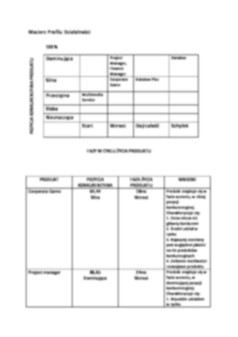 Ustalenie pozycji produktów w Macierzy Profilu Działalności - strona 3