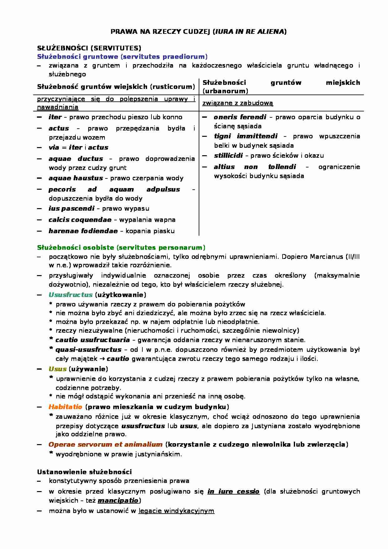 rzym prawa na rzeczy cudzej - Prawo  - strona 1