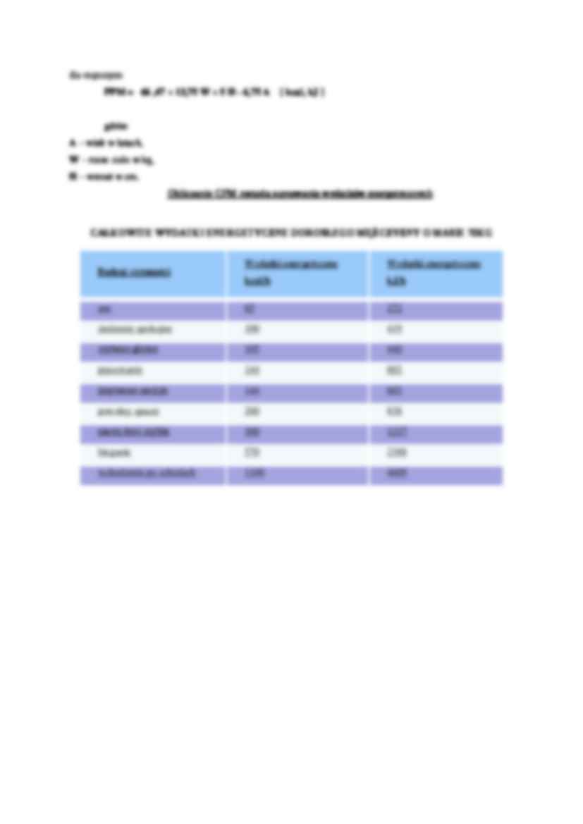 Metody teoretyczne oznaczania PPM i CPM - strona 2