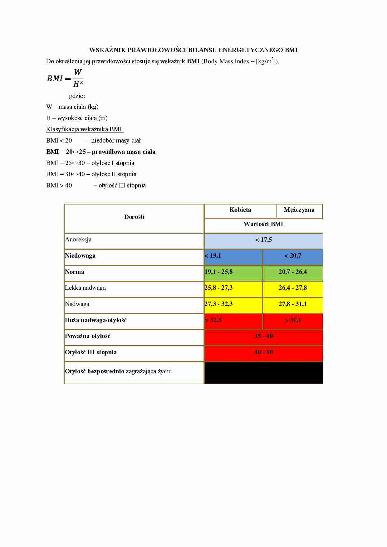 Wskaźnik prawidłowości bilansu energetycznego - strona 1